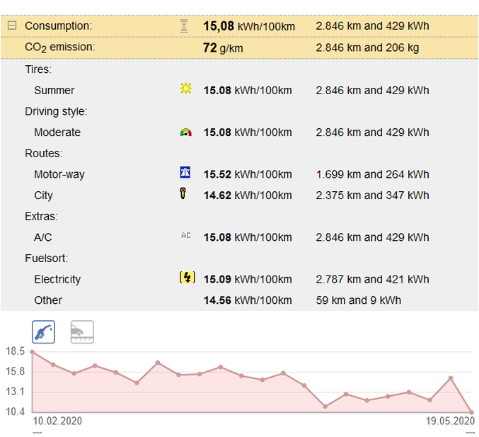 Afbeeldingslocatie: https://tweakers.net/i/pv9Lyu-zr2LZMiCGI3ccVT5cGqI=/full-fit-in/4000x4000/filters:no_upscale():fill(white):strip_exif()/f/image/qY8XThByeCTSmcWG6G0dZY09.png?f=user_large