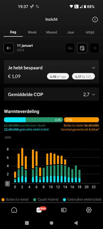 Afbeeldingslocatie: https://tweakers.net/i/pvElNUwHjqN2Gy5UURWbGmwMAbQ=/x800/filters:strip_exif()/f/image/ZSxwsT2Q2ZnfxEYK6GL0zAZR.png?f=fotoalbum_large