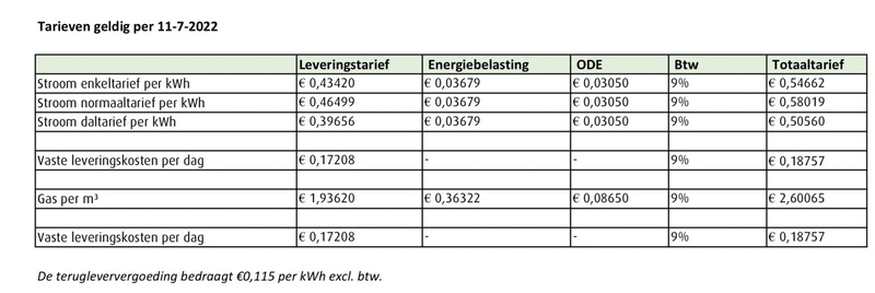 Afbeeldingslocatie: https://tweakers.net/i/pwlQYQWpHI6xqltl8r8QCF4-ewY=/800x/filters:strip_icc():strip_exif()/f/image/OE4g1bA3ZLWaqRrGQMB7zyKs.jpg?f=fotoalbum_large