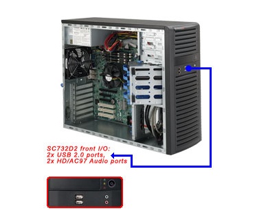 Supermicro SuperChassis 732D2-903B