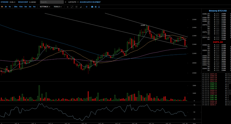 Afbeeldingslocatie: https://tweakers.net/i/px9ZCKMArZovbjemf7mz4TJ-GPU=/800x/filters:strip_exif()/f/image/sCAFBgEx4z1cTeLVfK7xuZ6E.png?f=fotoalbum_large