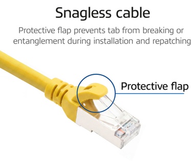 ACT Geel 2 meter TPE S/FTP CAT6A ultra-flex patchkabel snagless met RJ45 connectoren