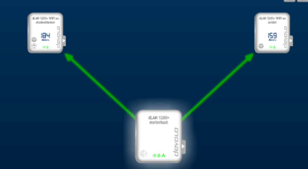 Afbeeldingslocatie: https://tweakers.net/i/py32S9dWoRNt4p7F1Gf3yLvX8q8=/full-fit-in/4000x4000/filters:no_upscale():fill(white):strip_exif()/f/image/huER6BEFpaxJoP2yZnxWmhUQ.png?f=user_large