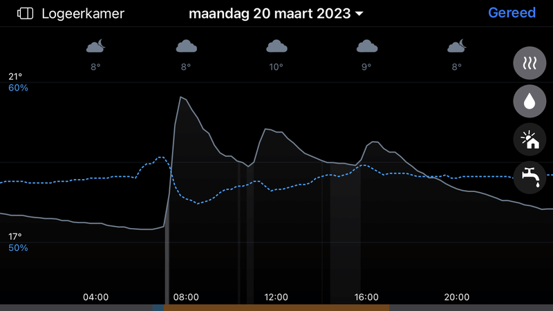 Afbeeldingslocatie: https://tweakers.net/i/pyNLyDpt7OOSKfLGaRh5coztF20=/800x/filters:strip_exif()/f/image/Hk1aEPf3e2GFo0AtjXAbdRBI.png?f=fotoalbum_large