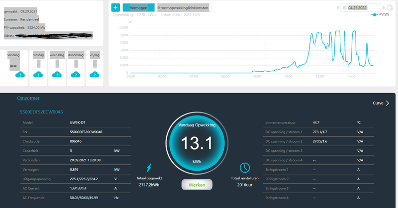 Afbeeldingslocatie: https://tweakers.net/i/pyX4tMmPk6R3yRDXkI1D53e5c_Y=/800x/filters:strip_exif()/f/image/jx1KiHsuMrnkQvSPeSd4ksTc.png?f=fotoalbum_large