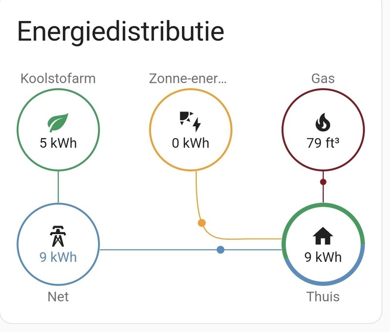Afbeeldingslocatie: https://tweakers.net/i/pykeJZPy6R97JefHBuVeg7STIo0=/800x/filters:strip_icc():strip_exif()/f/image/x8O9tfj0uwzouD0P3Z1TTACe.jpg?f=fotoalbum_large