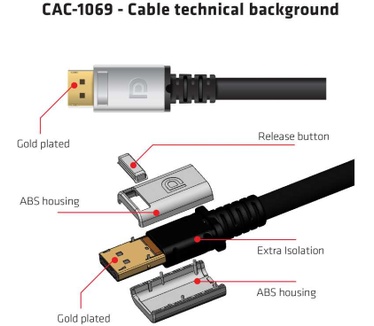 Club 3D DisplayPort 1.4 HBR3 8K Kabel M/M 4meter