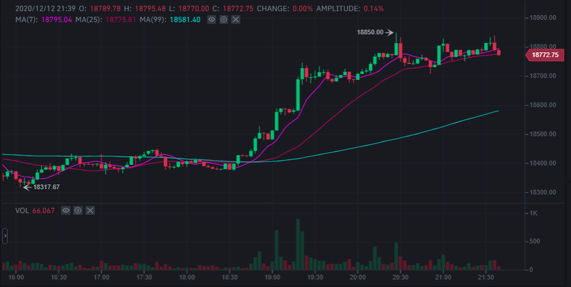 Afbeeldingslocatie: https://tweakers.net/i/pzUhd1vMsCb99mevqPqg3EeUJus=/800x/filters:strip_exif()/f/image/fgb5yjeBkoyRUSa3kIYKwfZ7.png?f=fotoalbum_large