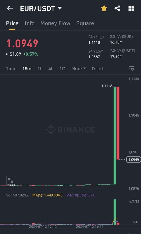 Afbeeldingslocatie: https://tweakers.net/i/pzYc5bfFJ6s2gkRiW_qRC7ykezk=/x800/filters:strip_icc():strip_exif()/f/image/Hf4nKjfDZlZj4AHKU1xoLgIr.jpg?f=fotoalbum_large