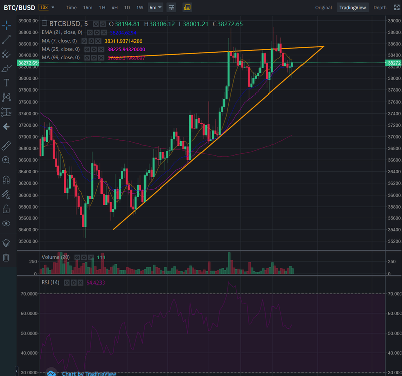 Afbeeldingslocatie: https://tweakers.net/i/pz_ZiShHkNzn0nW-OA_WJh5d7dc=/800x/filters:strip_exif()/f/image/qJ19wEraF5rchQ7Jm3lQYdLI.png?f=fotoalbum_large
