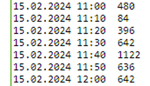 Afbeeldingslocatie: https://tweakers.net/i/q-3BNM3cDJbryBJHSotOXfO20gQ=/full-fit-in/4000x4000/filters:no_upscale():fill(white):strip_exif()/f/image/jlz8vtFiLVoYzOYdapgCiHXk.png?f=user_large
