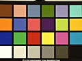 Alpha A77 Creative Style Clear
