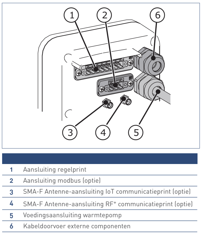 Afbeeldingslocatie: https://tweakers.net/i/q-XLV0BTmdE1p10jU45KLIIF60M=/full-fit-in/4000x4000/filters:no_upscale():fill(white):strip_exif()/f/image/mdFJjRM92b7BeJjUp5T2ujss.png?f=user_large