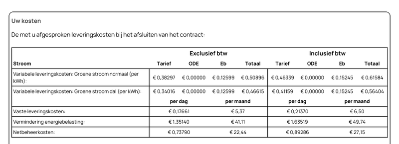 Afbeeldingslocatie: https://tweakers.net/i/q-b8WJukAC0Kwp_vYqAPYk1L_t8=/800x/filters:strip_exif()/f/image/WUFS7OUNcaFkNeZgBWpzLC4Z.png?f=fotoalbum_large