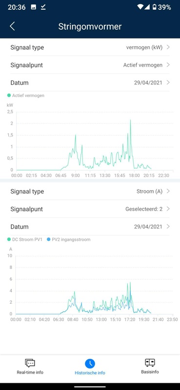 Afbeeldingslocatie: https://tweakers.net/i/q0QcvvtNLRSjEHdlWzUoOMQGR2o=/x800/filters:strip_icc():strip_exif()/f/image/9CTOQK4M6DUWYiG9cZUx5vs4.jpg?f=fotoalbum_large