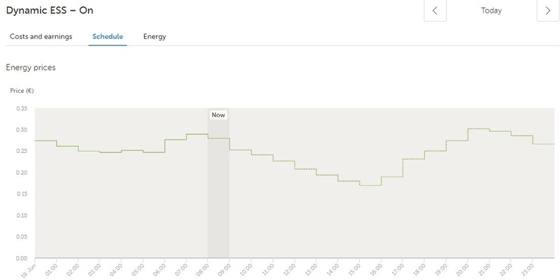Afbeeldingslocatie: https://tweakers.net/i/q0_eP2zKxy5snMTloEA2GiiN2Vc=/800x/filters:strip_icc():strip_exif()/f/image/eQYif4jQihQGLDCHyPaPrU4Y.jpg?f=fotoalbum_large