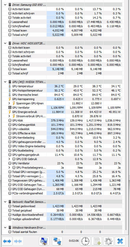 Afbeeldingslocatie: https://tweakers.net/i/q14LjZTi7iuKFdHOrpe5mBzeJzM=/x800/filters:strip_exif()/f/image/bfCVDgXQQJcaPFwTrDKSMoyT.png?f=fotoalbum_large