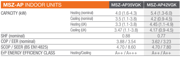Afbeeldingslocatie: https://tweakers.net/i/q1KMCJ43hcjX1G7NB-dV0_GCBD0=/full-fit-in/4000x4000/filters:no_upscale():fill(white):strip_exif()/f/image/3MKNVI0tuX8NBR009PrLCoMx.png?f=user_large