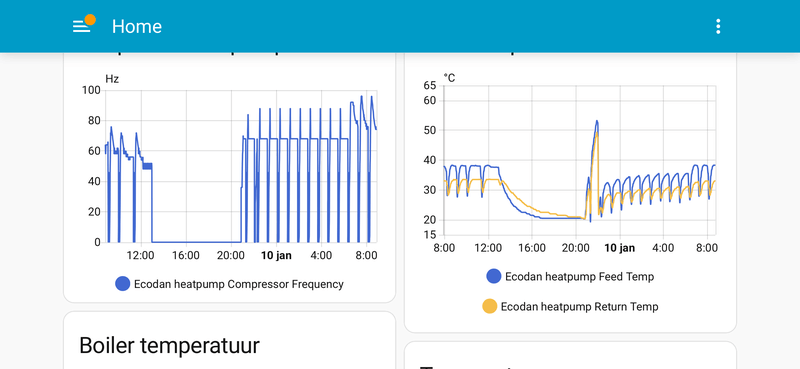 Afbeeldingslocatie: https://tweakers.net/i/q1V2ST-M8L3u1lfOGRDJSbQW8oc=/800x/filters:strip_exif()/f/image/6mB7Mx3GZtNkykNatS5otdG9.png?f=fotoalbum_large