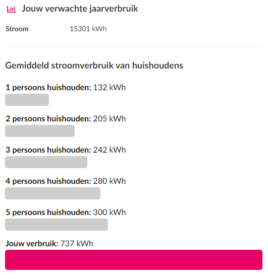 Afbeeldingslocatie: https://tweakers.net/i/q1bBe4YQYd9jppsR7Wf6jdgl-Cs=/full-fit-in/4000x4000/filters:no_upscale():fill(white):strip_exif()/f/image/8WQqDjUTj3mkzato7PJ9dcBB.png?f=user_large