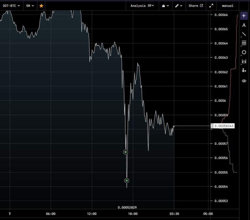 Afbeeldingslocatie: https://tweakers.net/i/q1vWEb-jYgPgeXKJe27o8k7JDOM=/800x/filters:strip_icc():strip_exif()/f/image/iEUayQC4ydC3AzTUq0KgzdXC.jpg?f=fotoalbum_large