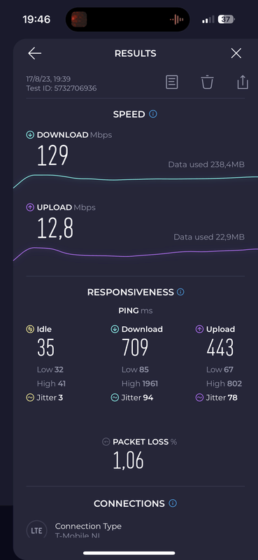 Afbeeldingslocatie: https://tweakers.net/i/q2FBneG1110k2wVQdQW0D8BDljo=/x800/filters:strip_exif()/f/image/HQrqIjnwOCTMQJg80dU3c8i6.png?f=fotoalbum_large