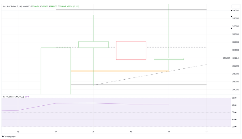 Afbeeldingslocatie: https://tweakers.net/i/q2ppMvyD0R2wTW6ilKRcPGMx9I4=/800x/filters:strip_exif()/f/image/1RK9dQn0oYglPGC9gnY0KFdL.png?f=fotoalbum_large
