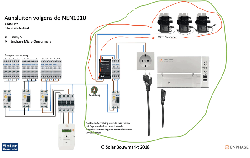 Afbeeldingslocatie: https://tweakers.net/i/q2tFbxjodMLxv-cVIlqL3TEaRIw=/800x/filters:strip_exif()/f/image/1qEg5WyCiLSCp4CbzXyQ09aw.png?f=fotoalbum_large