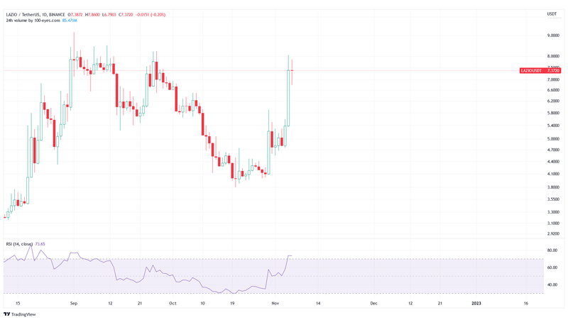 Afbeeldingslocatie: https://tweakers.net/i/q3FZBgGsTlL5i_kwiKQFgEkq_J8=/800x/filters:strip_exif()/f/image/FnbvVpkhAlSeNNVY9yDIRWTG.png?f=fotoalbum_large