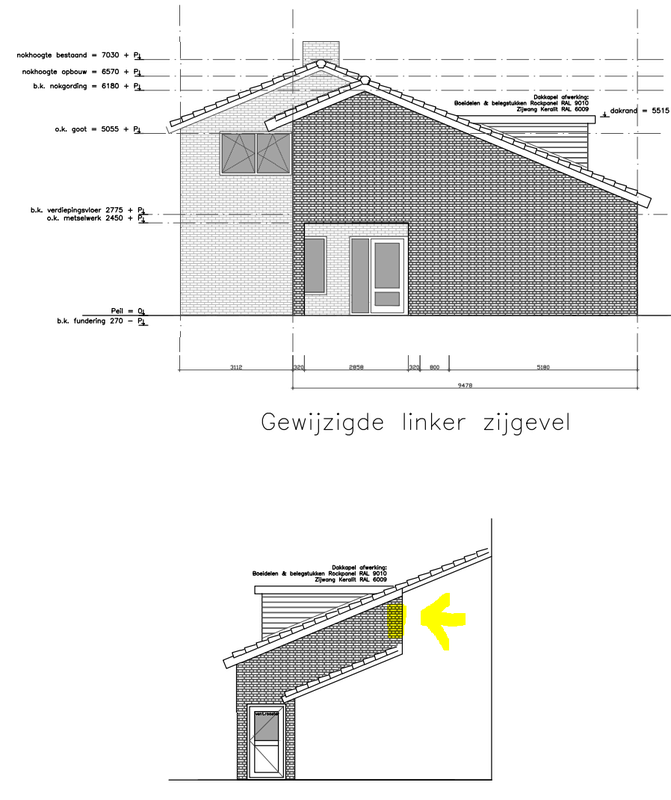 Afbeeldingslocatie: https://tweakers.net/i/q3PyYaLJVYQrVBn1A17ZMdkqbws=/x800/filters:strip_exif()/f/image/ZZ1Ma0MtTL1IGSlEj1CQNo6w.png?f=fotoalbum_large