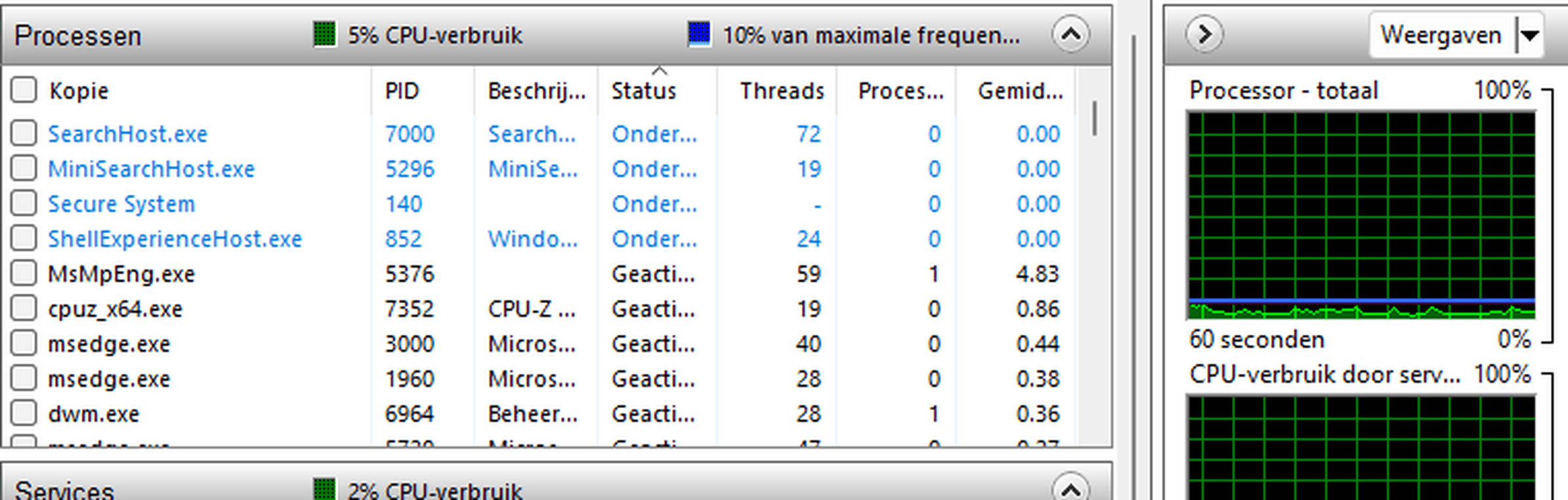 Afbeeldingslocatie: https://tweakers.net/i/q3iq-BQF73ltluBt02zEyJF4v4w=/full-fit-in/4000x4000/filters:no_upscale():fill(white):strip_exif()/f/image/254IfAKIgReM0pYKr1Oqt0Eg.png?f=user_large