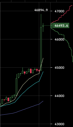 Afbeeldingslocatie: https://tweakers.net/i/q3sPDp9I9qdQhW6mIw4cvAvAKwc=/full-fit-in/4000x4000/filters:no_upscale():fill(white):strip_exif()/f/image/p0rZgt4mk9reL0MGG1V4JrNv.png?f=user_large
