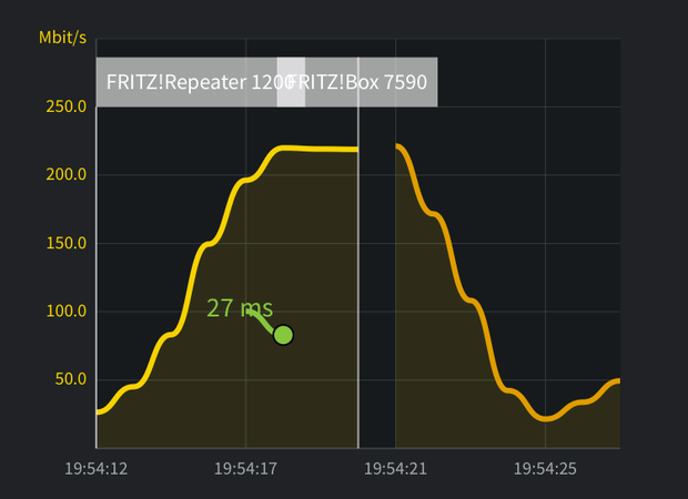 https://tweakers.net/i/q47DpKPQLAbriLvm62qM4ngvsOE=/620x/filters:strip_exif()/m/331630/1PHAeZJEuBpG9ohrMPuB5UdgvkrcV8debLaYXbugVnj90e544T.png?f=620xauto
