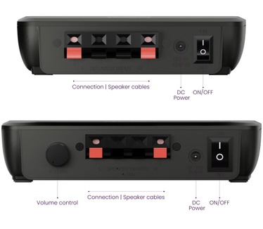 Marmitek Speaker Anywhere 650 - Wireless speakers connection