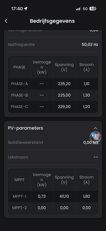 Afbeeldingslocatie: https://tweakers.net/i/q509WkGRZaUDRxe7k0FWEIXvKd8=/x800/filters:strip_exif()/f/image/fx508CYWas9MsiQcaerucJrA.png?f=fotoalbum_large