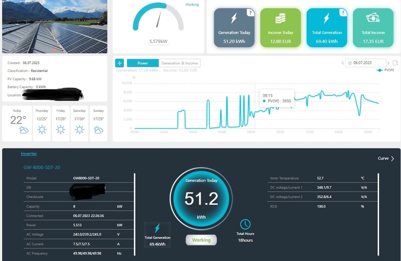 Afbeeldingslocatie: https://tweakers.net/i/q5FfxxZPISPk-Xn2TXQsWWLrxDg=/800x/filters:strip_icc():strip_exif()/f/image/vYxnOIWw3D4vwYtumkgBdpRw.jpg?f=fotoalbum_large