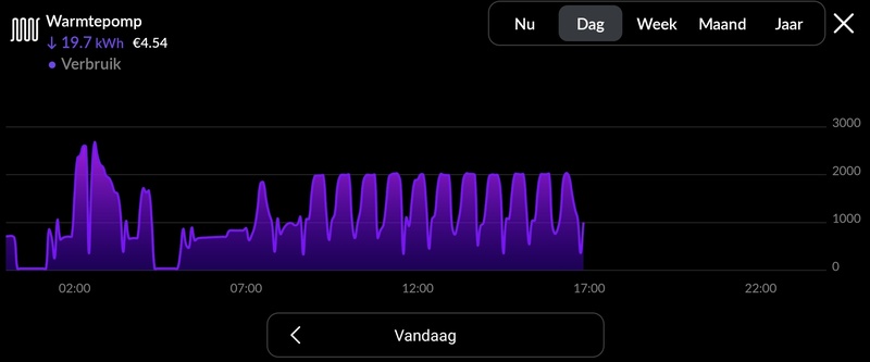 Afbeeldingslocatie: https://tweakers.net/i/q5HnTa1HWogNb_21xZ5dKspTols=/800x/filters:strip_icc():strip_exif()/f/image/PQ1TjyDhOlVGCUJDwRkTzMFl.jpg?f=fotoalbum_large