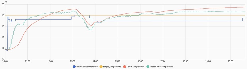 Afbeeldingslocatie: https://tweakers.net/i/q5OaoF4Lh1xEmhiZ5ejAw4qB0fI=/800x/filters:strip_icc():strip_exif()/f/image/grR48BUE05gXsUo7oJX6SXPz.jpg?f=fotoalbum_large