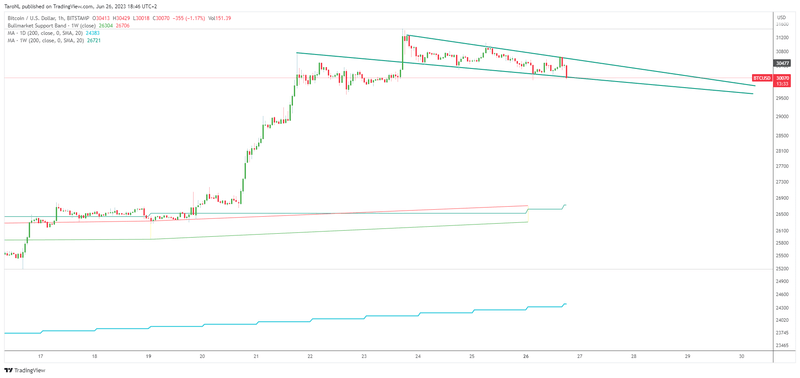 Afbeeldingslocatie: https://tweakers.net/i/q5V1Wnc3QETwz5bKlraF8PdcO3Y=/800x/filters:strip_exif()/f/image/yG3lZvUZZGKuFkFPG3HIrK4Y.png?f=fotoalbum_large