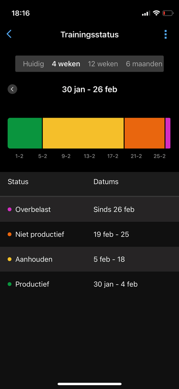 Afbeeldingslocatie: https://tweakers.net/i/q5WQwGYL5U1yH7C4x5pX18dUbA0=/x800/filters:strip_exif()/f/image/CxtTv9dWauGd2gtPlahL2QJe.png?f=fotoalbum_large