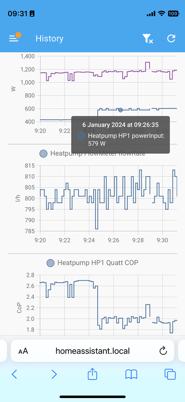 Afbeeldingslocatie: https://tweakers.net/i/q5aTu55O-KA4IHPxMzq1EV3ZtA4=/x800/filters:strip_exif()/f/image/KYiz5oEgrMRhuqfjaQHGjDUr.png?f=fotoalbum_large