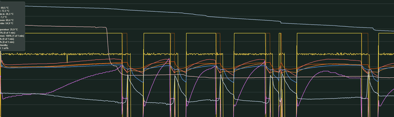 Afbeeldingslocatie: https://tweakers.net/i/q6gTXsr4yMyFSuQrtizeVWx2MW4=/800x/filters:strip_exif()/f/image/iKDZSudWsvUDU5AtiPVRvafT.png?f=fotoalbum_large