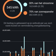 Afbeeldingslocatie: https://tweakers.net/i/q7E6zOQ4qvDJrAC5e1x0oOprZiA=/232x232/filters:strip_icc():strip_exif()/f/image/UmaVylXino3sgRv92y0QA22Y.jpg?f=fotoalbum_tile