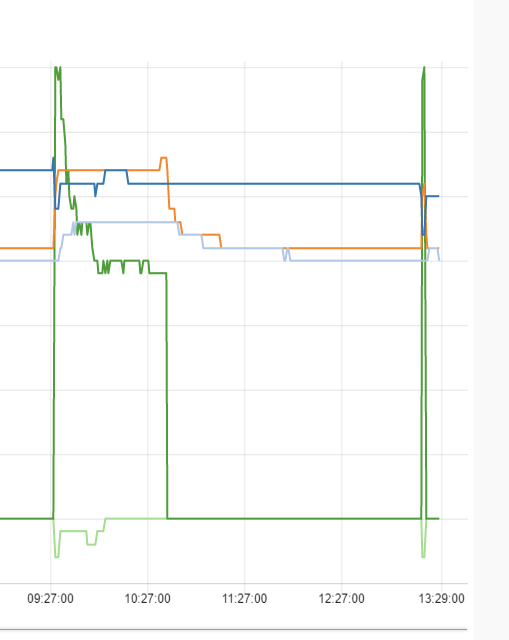 Afbeeldingslocatie: https://tweakers.net/i/q7EZUZ6MMCoRYsO4_khOfQGkhSU=/full-fit-in/4000x4000/filters:no_upscale():fill(white):strip_exif()/f/image/QQNlyzkYxTUYCGeCZPVM0rlx.png?f=user_large