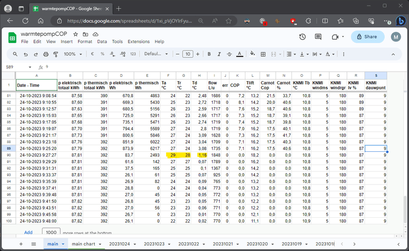 Afbeeldingslocatie: https://tweakers.net/i/q7ElA141YaPxRe0hRrWI1-hpMPQ=/800x/filters:strip_exif()/f/image/vedaV5DYbbHj8F5Q6JunRkyM.png?f=fotoalbum_large
