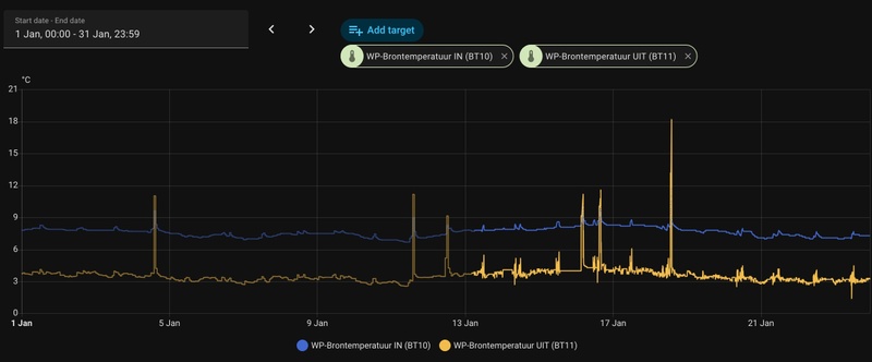 Afbeeldingslocatie: https://tweakers.net/i/q8FSPJCAr2OuYpFGWOONSNoBblc=/800x/filters:strip_icc():strip_exif()/f/image/TqGllYrPOuSe3iEiwPebeaRO.jpg?f=fotoalbum_large