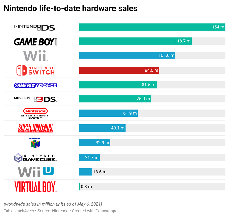 Afbeeldingslocatie: https://tweakers.net/i/q8JbmF2eCRL8CM50gM7H2_j5Opk=/800x/filters:strip_exif()/f/image/PnkSxvzrjvWVYViiYNgwpL2J.png?f=fotoalbum_large