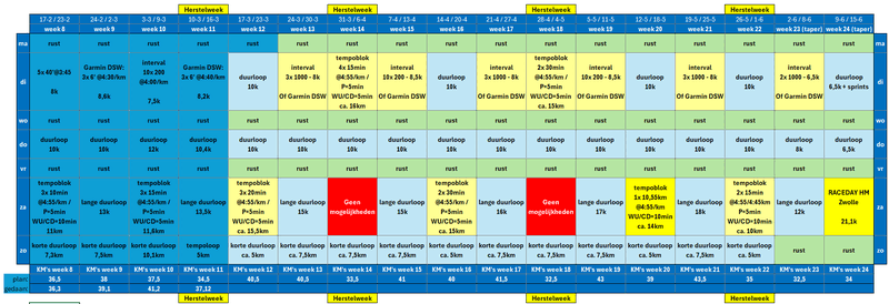Afbeeldingslocatie: https://tweakers.net/i/q8MFaw_sFRrW6kvysiw8HRwelLk=/800x/filters:strip_exif()/f/image/dX7Wd63jY5k1d7z9DraOpaTe.png?f=fotoalbum_large