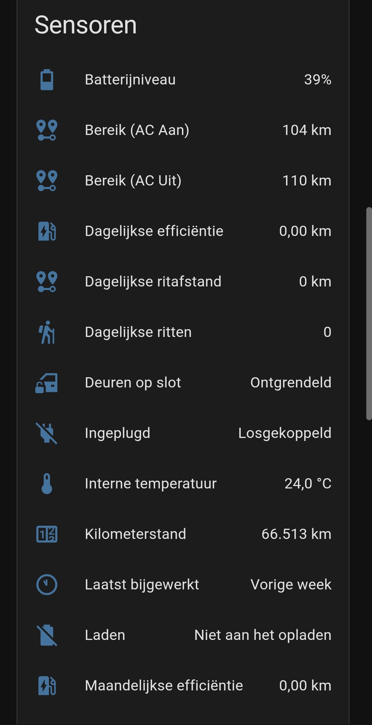 Afbeeldingslocatie: https://tweakers.net/i/q8q0NVevTH5xbAxccgT_o6N4VD8=/fit-in/4920x3264/filters:max_bytes(3145728):no_upscale():strip_icc():strip_exif()/f/image/MTdkYsuHc6ssHkQEvmtQ4N5q.jpg?f=user_large