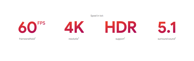 Google Stadia 4k 60fps